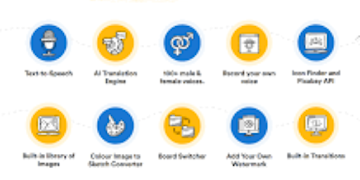 Doodle Animation Video Maker ภาพหน้าจอ 3