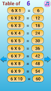 Math Tables capture d'écran 1