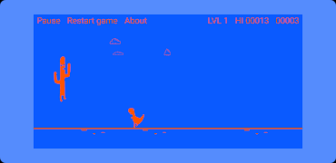 Cactus Run: The Dinos' revenge 截图 3