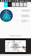 Learn Machine Learning screenshot 5