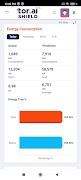 Tor Shield capture d'écran 2