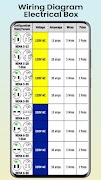 Diagram Electrical Box โปสเตอร์