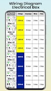 Diagram Electrical Box poster