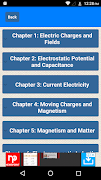 Class 12 Physics NCERT Solutio poster