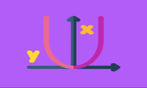 Quadratic Equation Solver اسکرین شاٹ 1