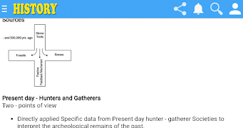 History Class 11th Notes screenshot 3