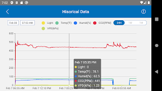 TM+ скриншот 3