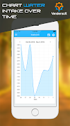 Water Intake Tracking screenshot 2