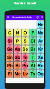 برنامه‌نما Modern Periodic Table عکس از صفحه