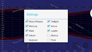 Planet Rise Set Chart ảnh chụp màn hình 2