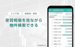 Yahoo!不動産 - 賃貸・マンション・一戸建て・物件検索 скриншот 4