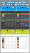 プロ野球速攻チェック スクリーンショット 3