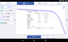 Controller for FT4300 captura de pantalla 2