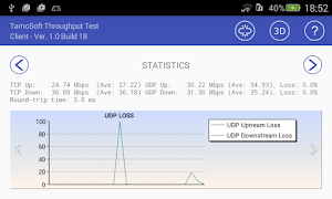 Throughput Test Client imagem de tela 3