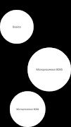 Microprocessor Tutorial poster