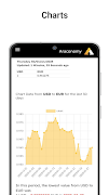 برنامهنما Araconomy عکس از صفحه