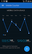 Mobile Counter | Internet Data اسکرین شاٹ 2