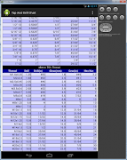Tap, Drill and Nut Chart تصوير الشاشة 1