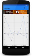 برنامه‌نما Blood Pressure Tracker عکس از صفحه