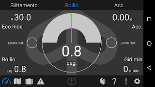 پوستر Piaggio Multimedia Platform