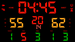 Basketball Scoreboard poster