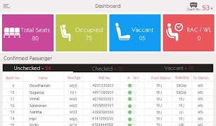 Passenger Chart screenshot 2