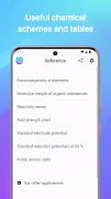 برنامهنما Chemistry عکس از صفحه