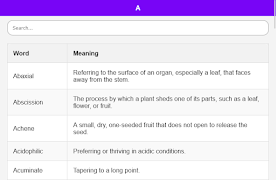 Botany Dictionary App 截图 5