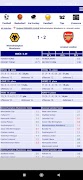 2 Schermata Fotball tips