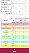 Grade 5 Language Arts Gap syot layar 5