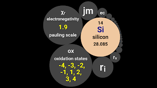 Glimpse Elements screenshot 4