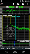 پوستر ISpectral2 FFT Analyzer