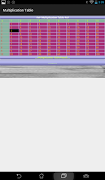 Digi Multiplication Table スクリーンショット 7