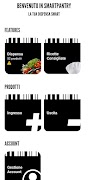 SmartPantry syot layar 2