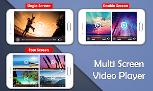 Multi Screen Video Player bài đăng