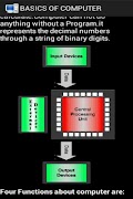 PC Guide Ekran Görüntüsü 1