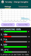Faraday - Charge Insights screenshot 4