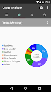 Usage Analyzer: apps usage screenshot 2