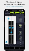 Ukulele Chords Chart poster