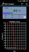 DiGi+ SPL Audio Analyzer 스크린샷 5
