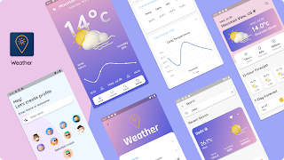 Poster Weather - Forecast and current