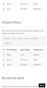 Bootstrap Tutorials Offline скриншот 5