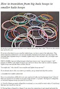 Hula Hooping Moves Tutorial ảnh chụp màn hình 3