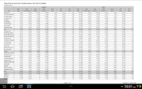 StoreForce Tablet 截圖 5