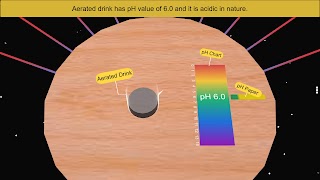 pH Test Different Solution 截图 4