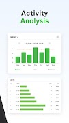 Step counter - Pedometer App Ekran Görüntüsü 7