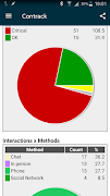 برنامه‌نما Contrack - Personal Networking عکس از صفحه