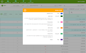 COMAX Smart Order screenshot 5