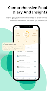 CREDA-Manage Chronic Condition screenshot 3