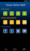 Poster Visual Vector Math